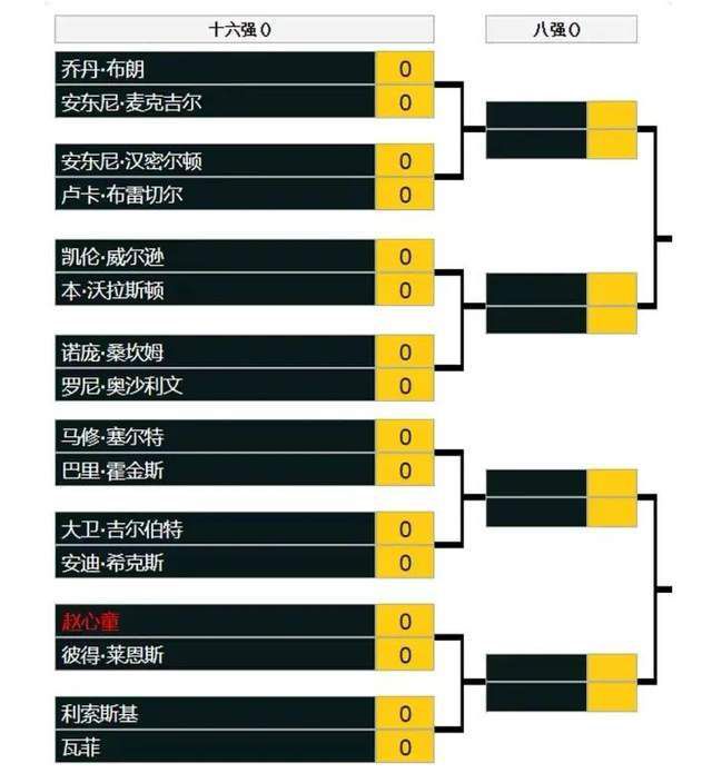 一区二区三区不卡在线